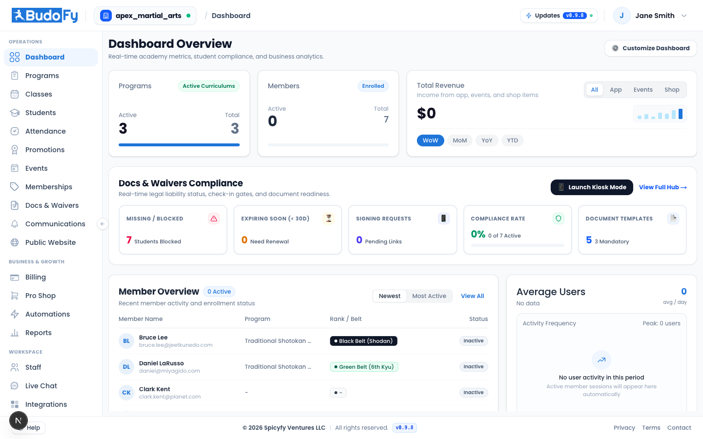 Budofy martial arts academy central admin dashboard with real-time revenue KPIs and attendance stats